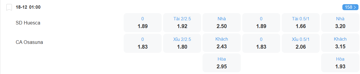 Tỉ lệ kèo Huesca vs Osasuna nhan-dinh-soi-keo-huesca-vs-osasuna-luc-01h00-ngay-18-12-2025-2